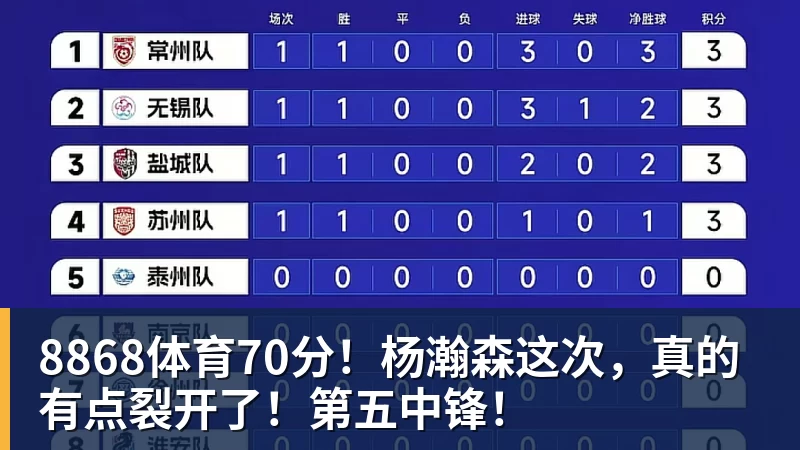 8868体育70分！杨瀚森这次，真的有点裂开了！第五中锋！