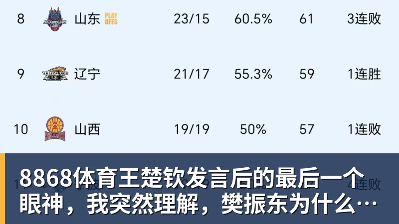 8868体育王楚钦发言后的最后一个眼神,我突然理解,樊振东为什么不回来了