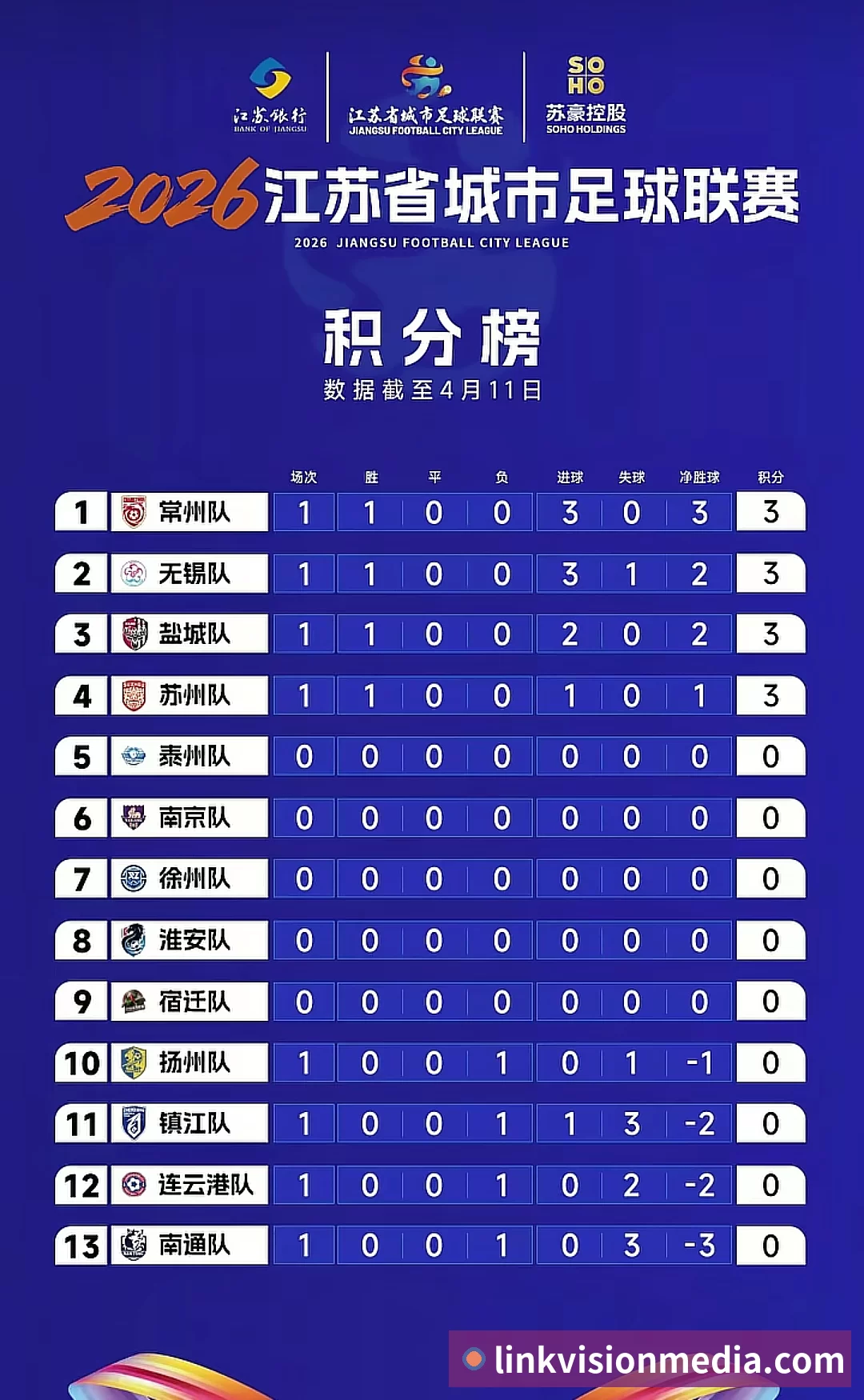 8868体育创6届破门神话，C罗亲姐曝世界杯后退役，41岁国家队绝唱打响